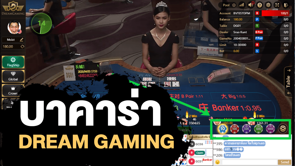 Dream Gaming คาสิโนออนไลน์